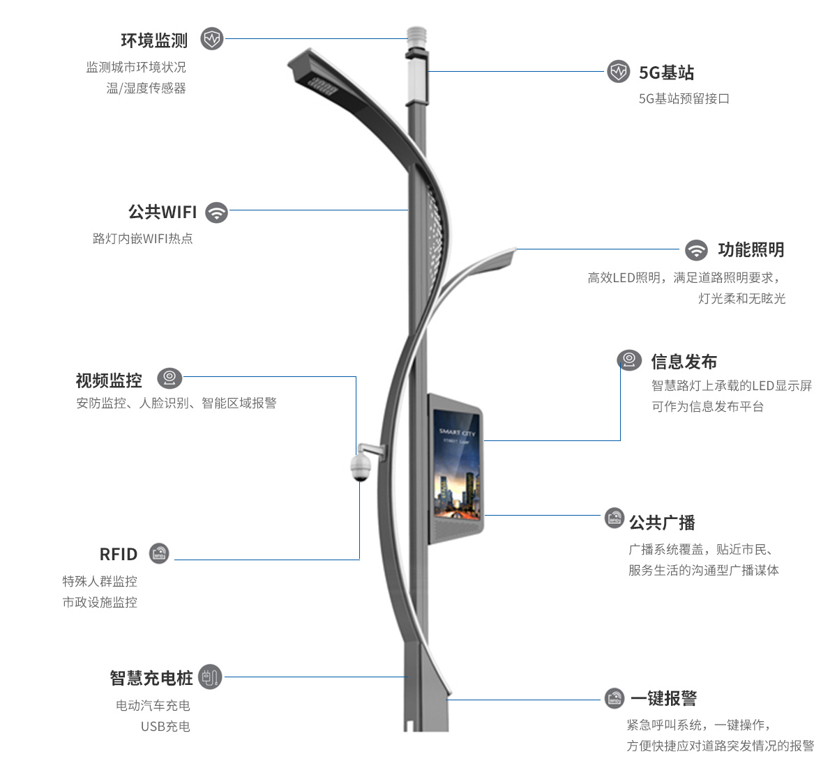 產品細節(jié)